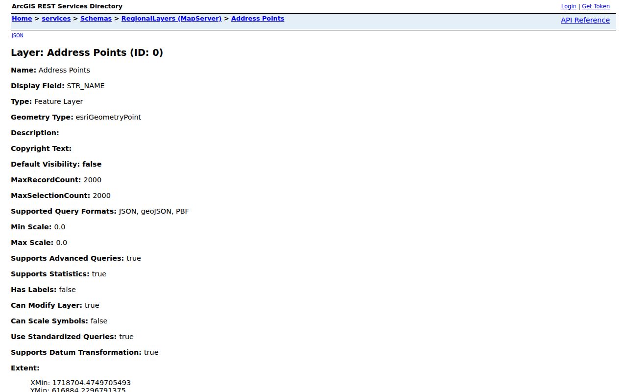 Columbus street directory regional address points GIS attributes