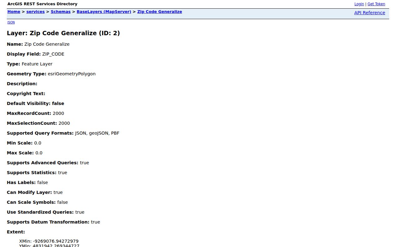 Columbus ZIP code directory municipal ZIP polygon layer